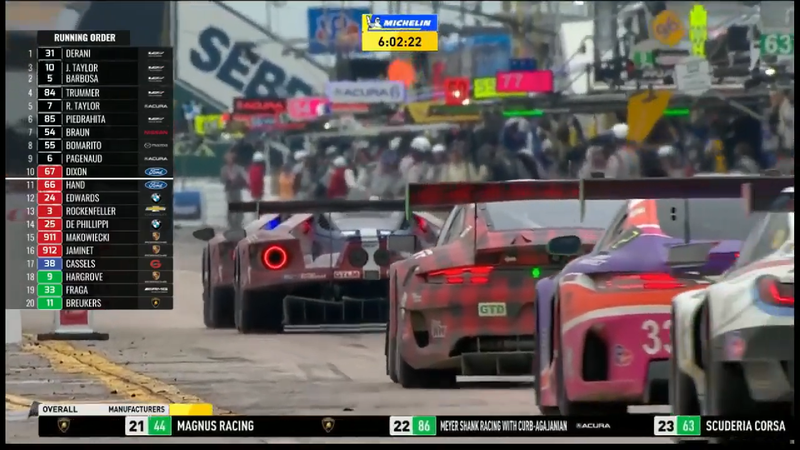 Illustration for article titled 12H of Sebring in the Wet
